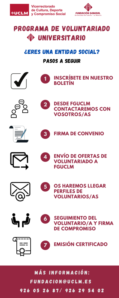 INFOGRAFÍA ENTIDADES 2026 (II) INFOGRAFÍA ENTIDADES 2026 (II)