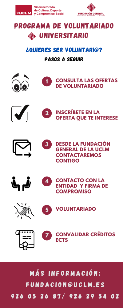 INFOGRAFÍA ESTUDIANTES 2026 (II) INFOGRAFÍA ESTUDIANTES 2026 (II)